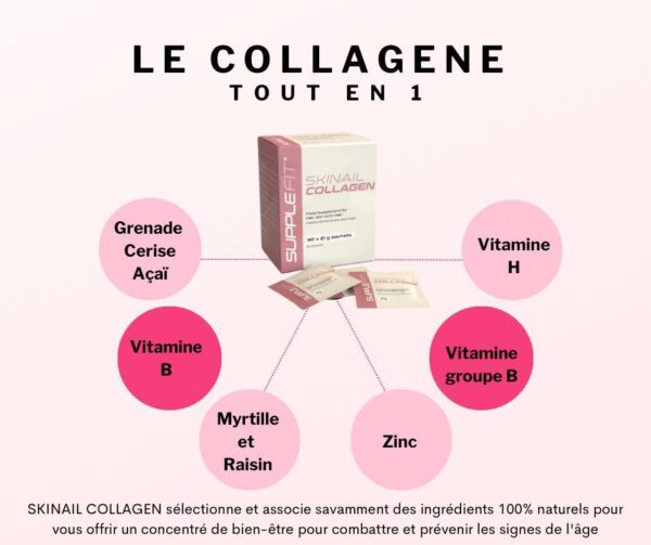SKINAIL COLLAGEN SUPPLEFIT – Image 2